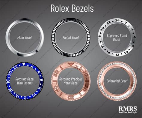 how to make a rolex diamond bezel|rolex bezel size chart.